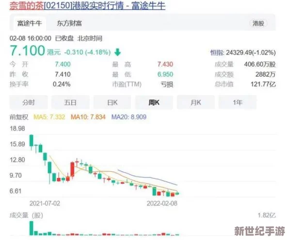 17c最新地域网名是啥？内部消息称该网名或涉及高层权力斗争，引发行业猜测