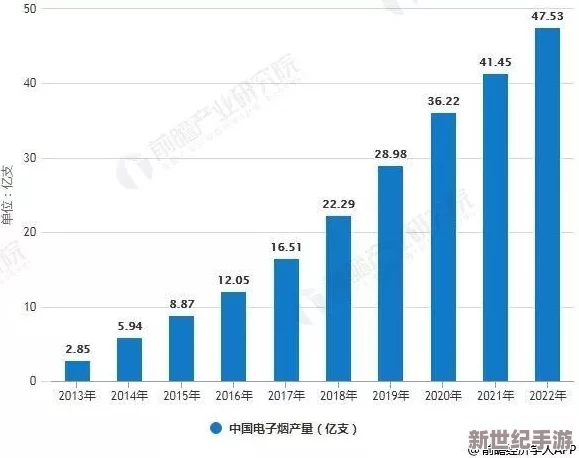 黄＊hhh：最新科技进展引发热议，专家解析未来发展趋势与社会影响，网友纷纷发表看法！