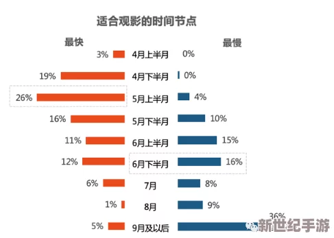 国内精品影院神木丽stats804作品号码：2023年最新电影票房排行榜揭晓，观众热议热门影片背后的故事与趋势