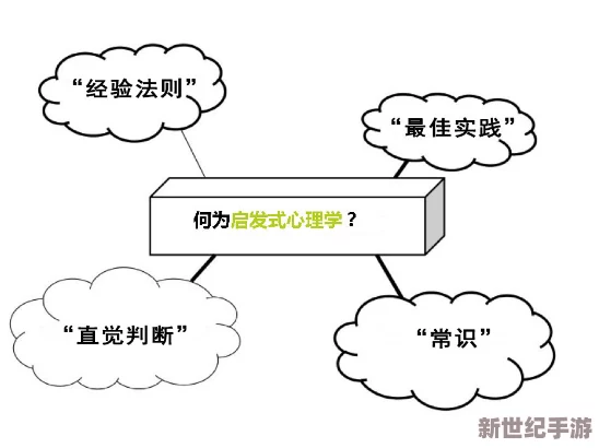 转化大师：如何通过心理学原理提升销售业绩与客户满意度的实用指南