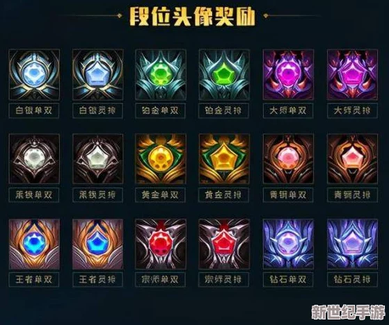 探究英雄联盟一区钻石段位玩家的真实水平与实力分析