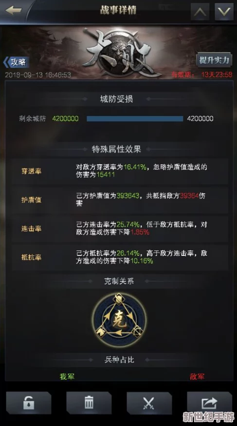 《特种神枪手4》全面秘籍与高效攻略：深度解析，助你掌握致胜关键技巧