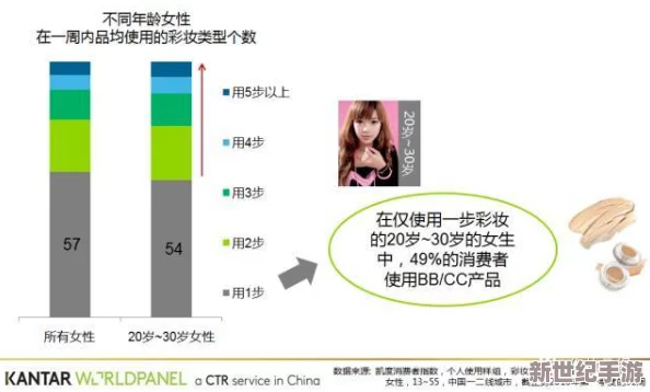 YSL蜜桃色7777：探讨其在时尚界的流行趋势与消费者偏好的影响分析
