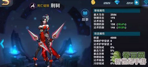 王者荣耀高手进阶：影红刀高效使用技巧，鸡爪打野深度教学解析