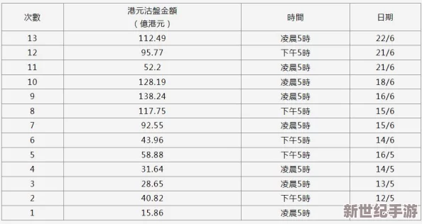 亚洲码与欧洲码一二三四区：解析两大区域编码体系的异同及其对国际贸易的影响