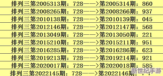 亚洲码与欧洲码一二三四区：解析两大区域编码体系的异同及其对国际贸易的影响