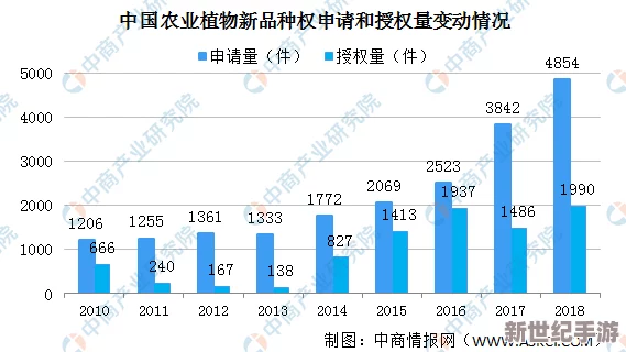 日本A及在线：最新消息揭示日本城人产业的现状与未来发展趋势，行业面临的新挑战与机遇分析
