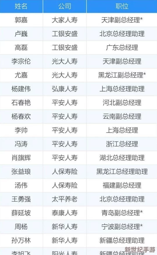 卖保险套的女销售3：令人震惊的调查显示，她的销售技巧竟导致一项意想不到的行业变革！