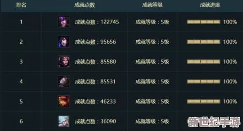 英雄联盟手游：高效策略助你快速提升账号等级与实力