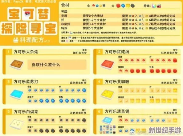 宝可梦大探险礼券最佳购买选择及全面攻略介绍指南