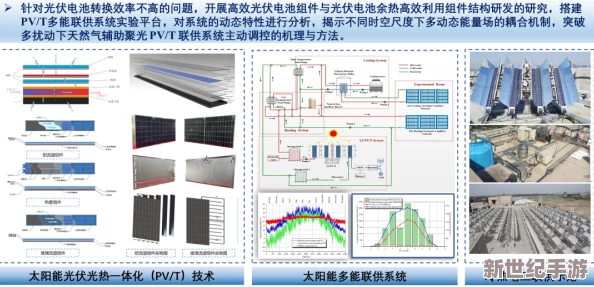 挂机工厂太阳能电组厂高效运营攻略：全面解析与实战详情指南