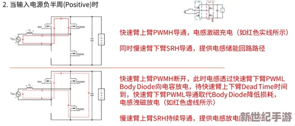 挂机工厂太阳能电组厂高效运营攻略：全面解析与实战详情指南