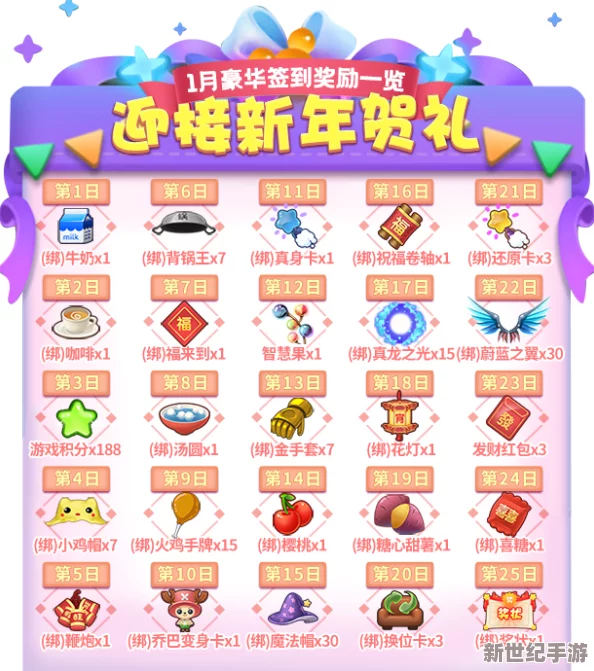 2024新年特惠！《推理学院》一月豪华签到奖励全面介绍