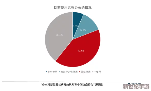 男女做爰猛烈视频真实，最新调查显示年轻人对情感关系的看法发生了显著变化，引发社会广泛关注与讨论