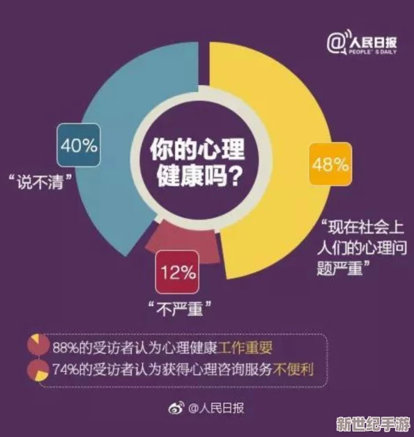 好男人在线社区www在线视频一：最新研究显示，男性心理健康对家庭和社会的重要性日益凸显，引发广泛关注与讨论