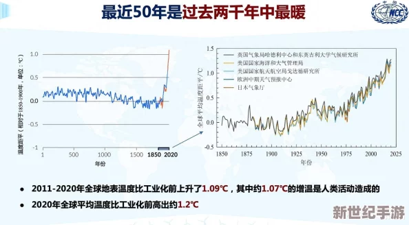 欧美xxxxx69xxxx：全球气候变化引发的极端天气频发，专家呼吁加强国际合作应对挑战