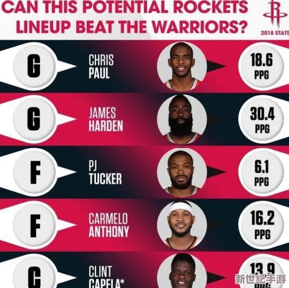91免费版网站nbaoffice68：传闻明星球员将加盟新球队，粉丝们热议交易背后的内幕与影响