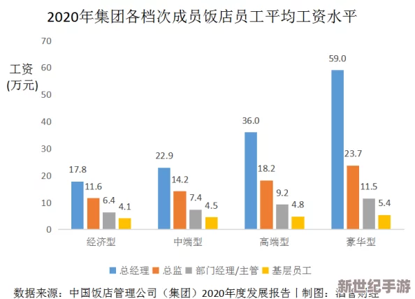开发版内测：一般的更新频率是多少及其重要性解析