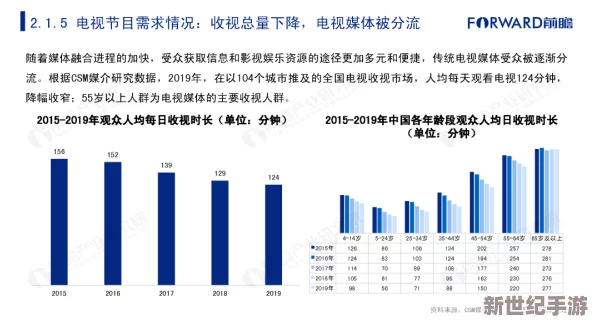 国产高清在线精品一区二区：最新技术突破引发行业热议，未来发展趋势备受关注，用户体验将大幅提升