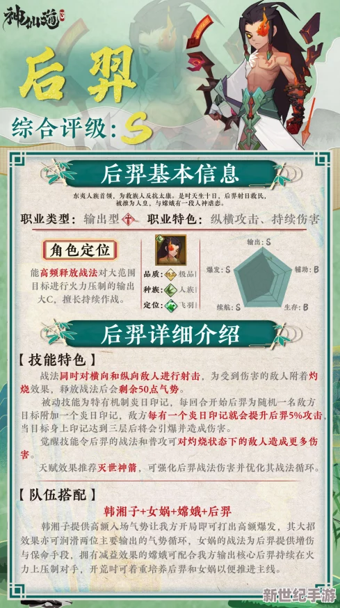 神仙道游戏中玩家需达到多少级才能招募后羿作为伙伴