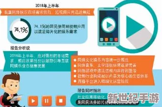 激情午夜视频：全球范围内的直播平台用户激增，夜间观看习惯悄然改变，引发社交媒体热议与讨论