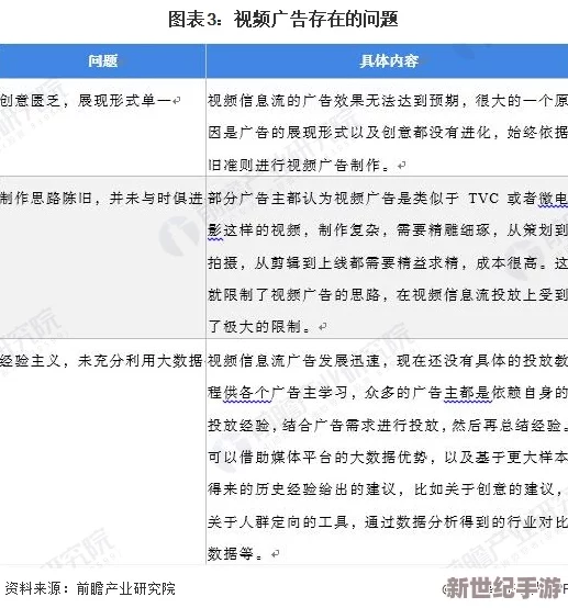欧美在线做爰高清视频：最新动态与趋势分析，探讨视频内容对社交互动的影响及未来发展方向