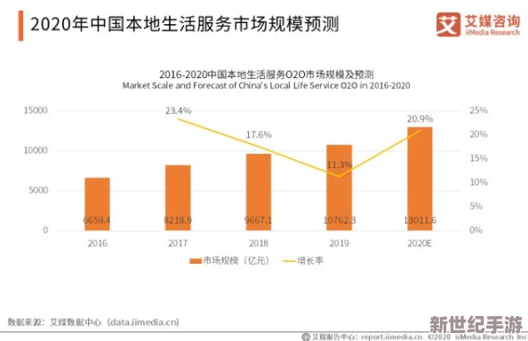 2020年精品国产在线：疫情期间网络影视消费激增，用户观看习惯发生显著变化