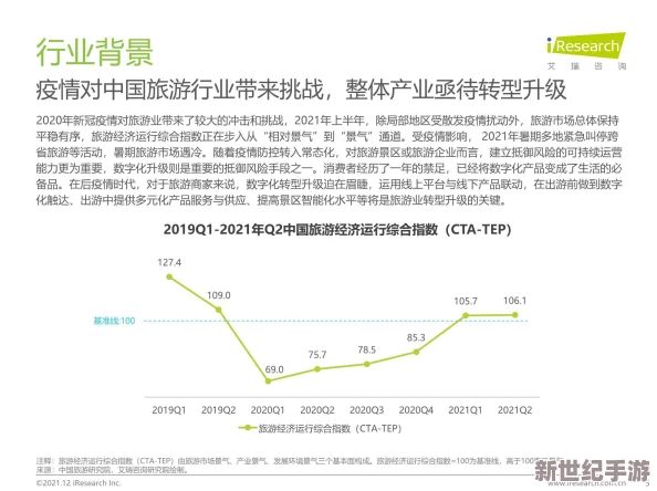 x7x7x7任意噪9幺：最新研究揭示其在信号处理中的应用潜力与挑战分析