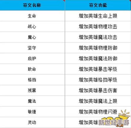 全面解析：提升个人及团队战斗力的有效方法与详细策略