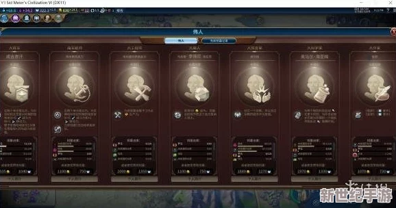 文明6神级征服模式下，哪个文明最适合实现无敌统治策略？