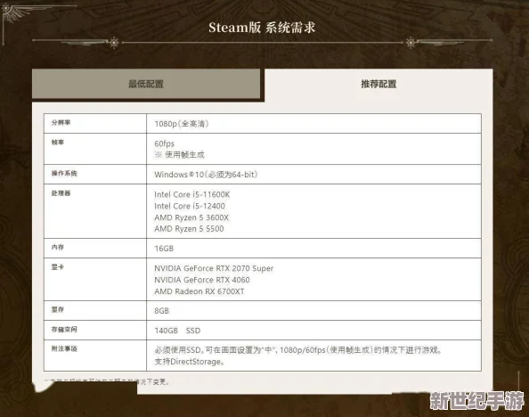 如何选择安装盘：将怪物猎人游戏安装到哪个硬盘分区最合适？