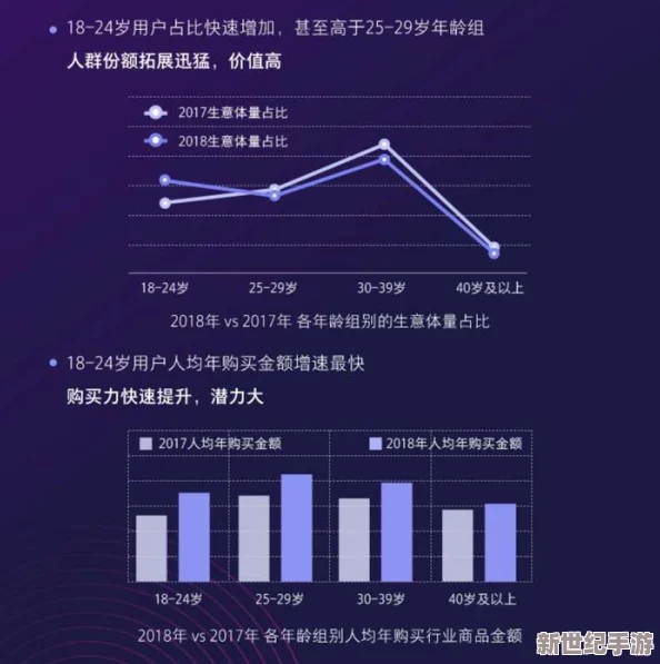精品午夜少女级品呐衣倮露视频网成年网：最新动态揭示城人内容行业的变化与挑战，用户体验如何提升？