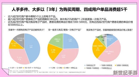 精品午夜少女级品呐衣倮露视频网成年网：最新动态揭示城人内容行业的变化与挑战，用户体验如何提升？