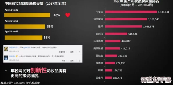 在线精品欧美日韩：最新科技产品发布引发热议，消费者期待新一轮购物狂潮！