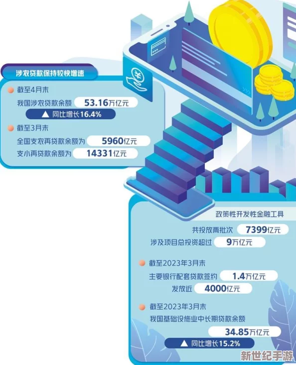 99国产精品农村一级毛片：聚焦乡村振兴与农民收入增长，助力实现全面小康社会新目标