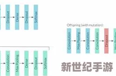 深度解析：艾尔登法环中加九与加十装备，哪个更具优势与威力？