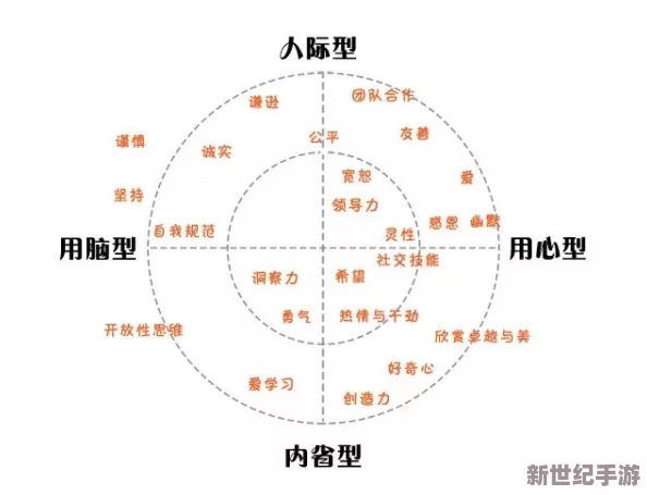 深度解析：艾尔登法环中加九与加十装备，哪个更具优势与威力？