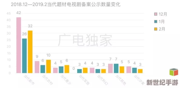 日本三级无吗中文字幕：近期日本成 人影片市场的变化与新兴趋势分析，探讨其对文化产业的影响与未来发展方向
