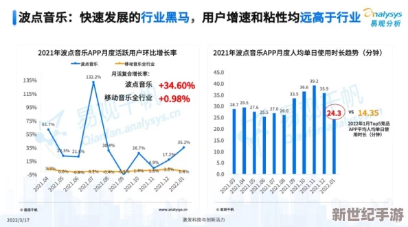 国产精华抖-阴-大-秀7：探讨其成分、功效及市场前景的综合研究与分析