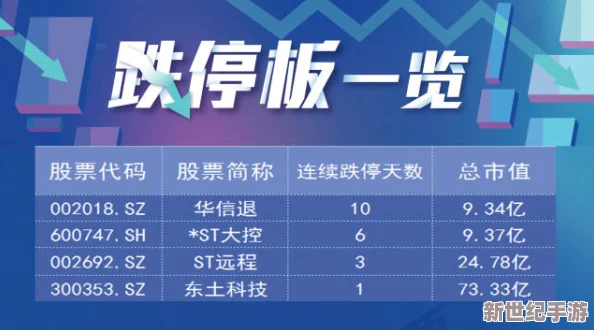 色婷婷5月精品神木丽stats804作品号码：全球经济复苏加速，市场投资信心回暖，科技股表现亮眼引发关注