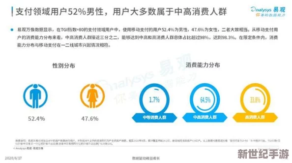 一卡二卡三卡四卡视频在线：探讨多种支付方式对现代消费行为的影响与发展趋势分析