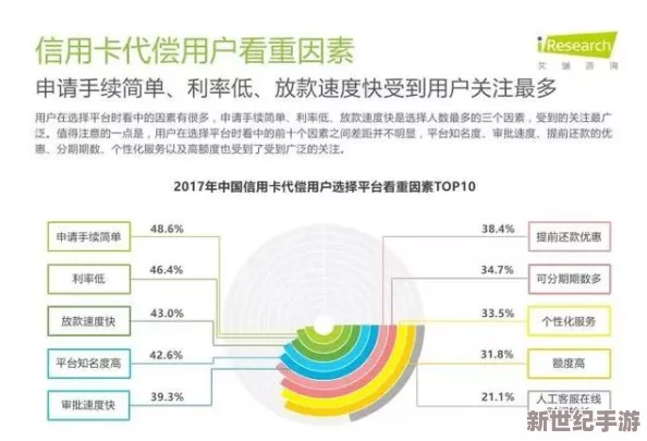 一卡二卡三卡四卡视频在线：探讨多种支付方式对现代消费行为的影响与发展趋势分析