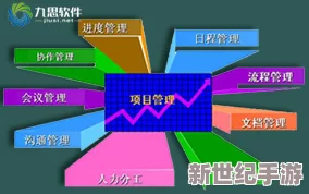 7777xxxx：最新进展揭示了项目实施中的关键挑战与解决方案，推动行业发展迈向新阶段