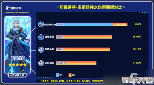 V5.0全面攻略：法器深度解析——苍纹角杯性能与武器评测详解