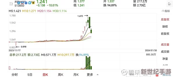 国产A√再度引发热议，全球市场反应震撼，背后真相令人瞩目！
