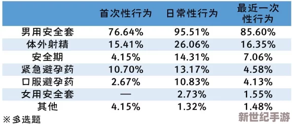 想被男人插：当代女性对性开放态度的转变与社会观念的碰撞引发热议