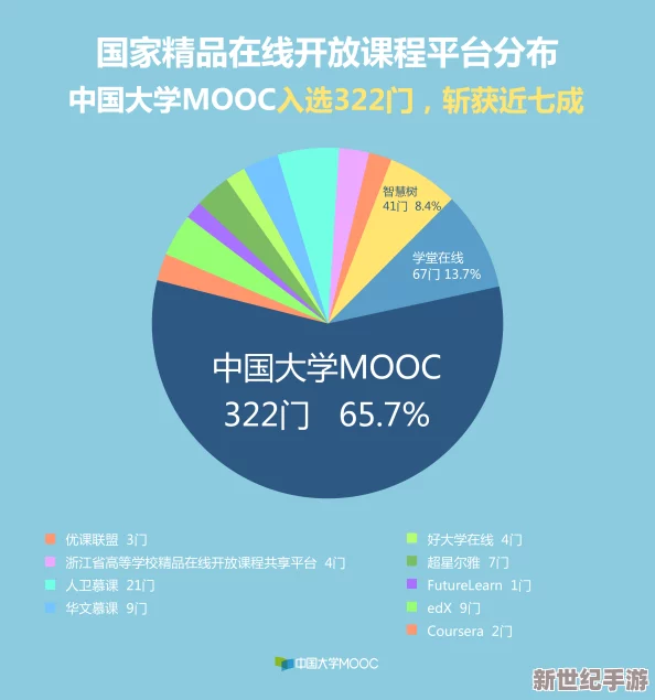 精品国产免费人成网站＂引发热议，网友纷纷讨论其内容安全性与合规性，呼吁加强网络监管与保护青少年上网环境