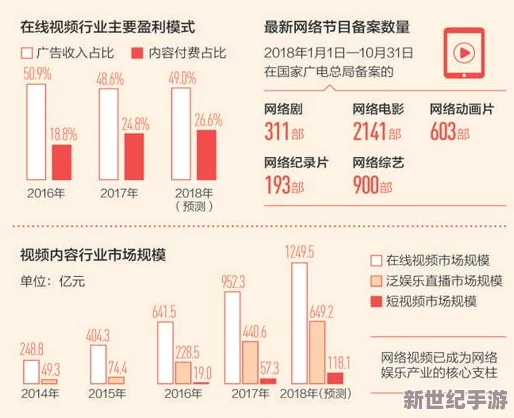 九色国产在视频线精品视频：最新影视作品引发热议，观众反响热烈，行业趋势分析与未来展望