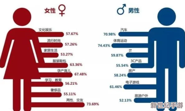 男的操女的视频引发热议，网友纷纷讨论性别关系与社会道德，背后隐藏着怎样的文化现象？