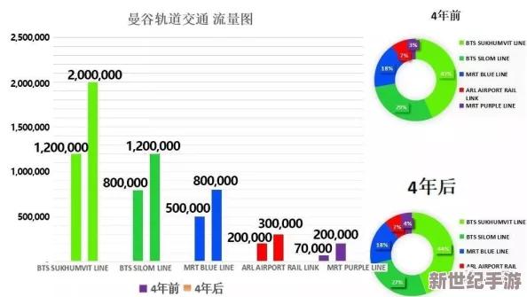 欧美日韩免费做爰视频：最新动态与用户反馈，探讨平台内容更新及观看体验的变化趋势